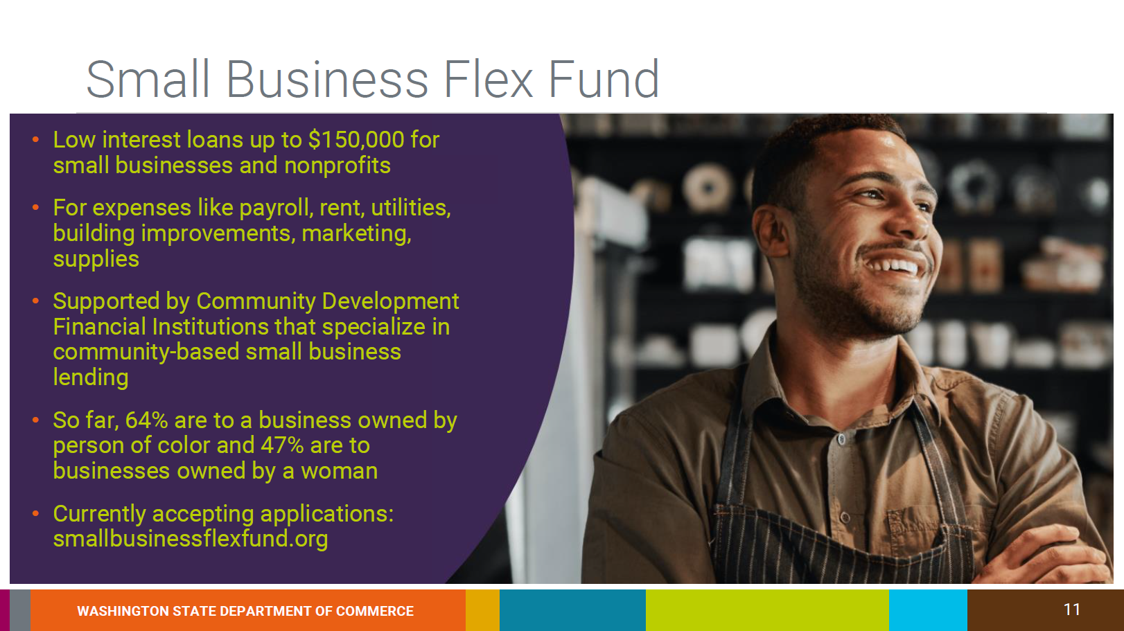 Small business flex fund illustration