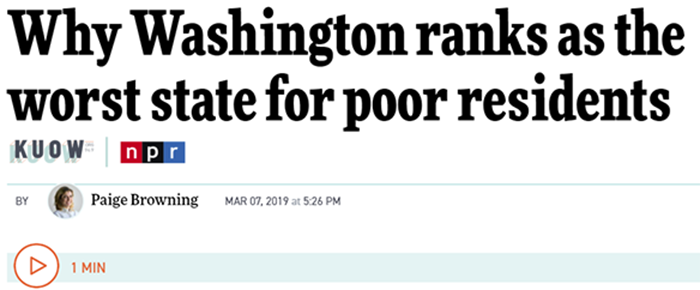 KUOW Headline: Why Washington ranks as the worst state for poor residents
